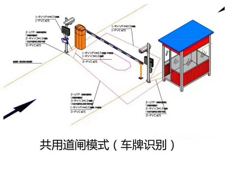 高邮市单通道车牌识别系统施工